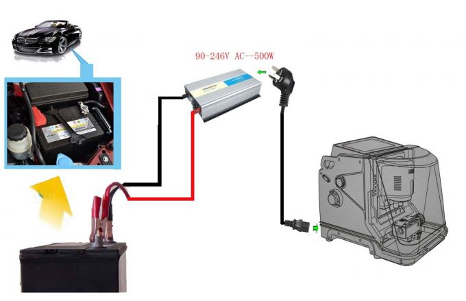 Originele CONDOR XC van Xhorse iKeycutter MINI Hoofd Zeer belangrijke de Snijmachineupdate van de Reeksauto online