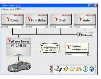 Goede prijs. Van de Vediamoontwikkeling en Techniek Software V05.00.05 voor MB BR C4 Geschikt voor Al Serienummer online